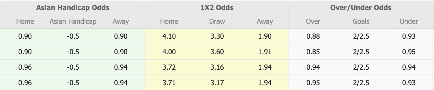 Nhận định, soi kèo Mito Hollyhock vs Kashima Antlers, 12h00 ngày 4/4: Đẳng cấp nhà vô địch - Ảnh 1