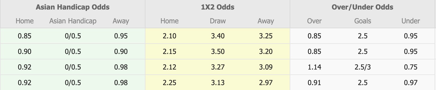 Nhận định, soi kèo Nagoya Grampus vs Cerezo Osaka, 13h00 ngày 4/4: Trái đắng xa nhà - Ảnh 1