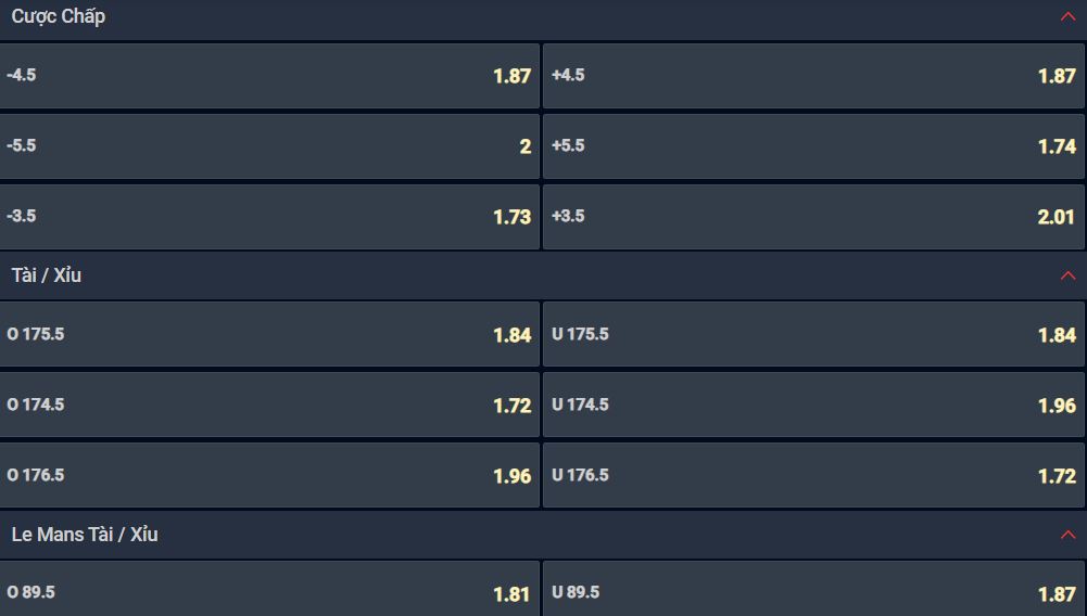 Nhận định b&oacute;ng rổ Le Mans vs Cholet, 23h30 ng&agrave;y 4/4: Tử chiến v&igrave; v&eacute; play-off - Ảnh 2