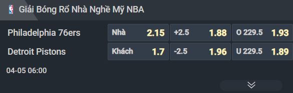 Nhận định b&oacute;ng rổ Philadelphia 76ers vs Detroit Pistons, 06h00 ng&agrave;y 5/4: Kh&aacute;ch l&agrave;m chủ - Ảnh 2