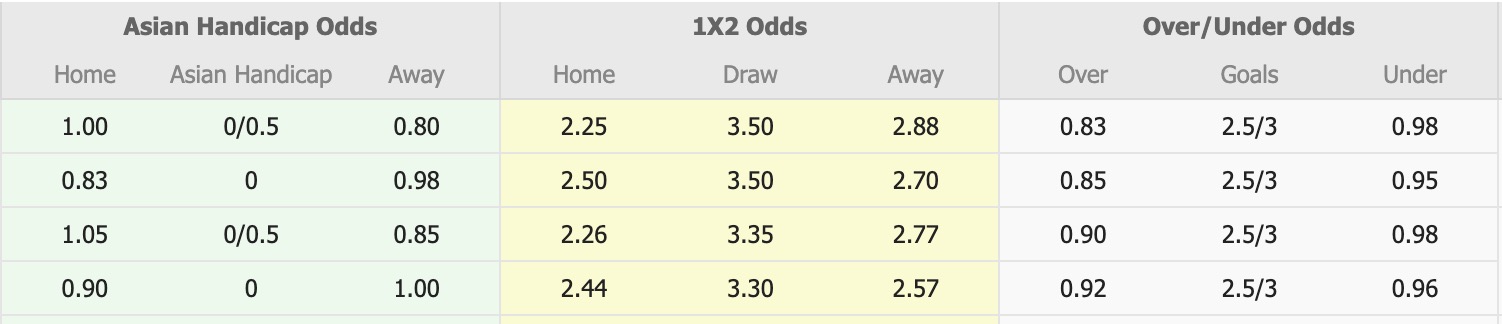 Nhận định, soi kèo Kawasaki Frontale vs Urawa Red Diamonds, 14h00 ngày 5/4: Lại nếm thương đau - Ảnh 1