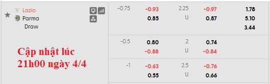 Nhận định, soi kèo Lazio vs Parma, 1h45 ngày 5/4: Hết động lực - Ảnh 6