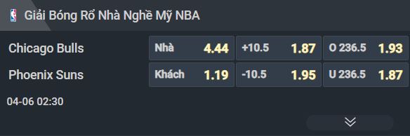 Nhận định b&oacute;ng rổ Boston Celtics vs Toronto Raptors, 02h30 ng&agrave;y 6/4: Chủ nh&agrave; thống trị - Ảnh 3