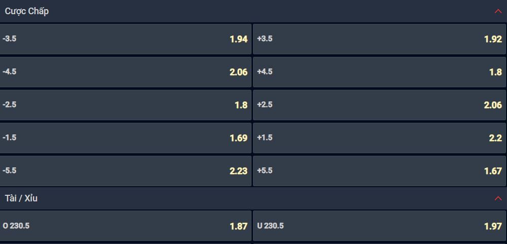 Nhận định b&oacute;ng rổ Brooklyn Nets vs Washington Wizards, 02h30 ng&agrave;y 6/4: 2 kẻ tệ nhất - Ảnh 3