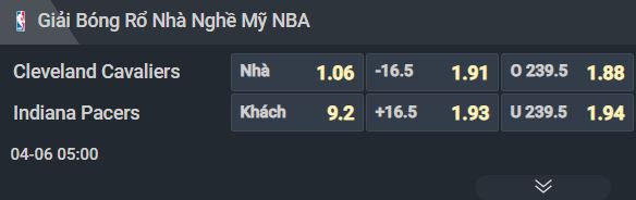 Nhận định b&oacute;ng rổ Cleveland Cavaliers vs Indiana Pacers, 05h00 ng&agrave;y 6/4: Chủ nh&agrave; &aacute;p đảo - Ảnh 3