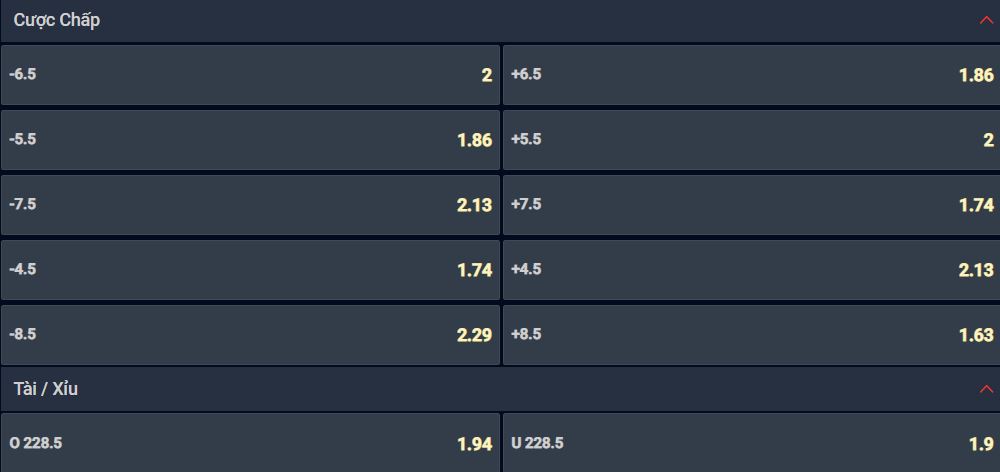 Nhận định b&oacute;ng rổ Milwaukee Bucks vs Memphis Grizzlies, 02h30 ng&agrave;y 6/4: Trận đấu thủ tục - Ảnh 2