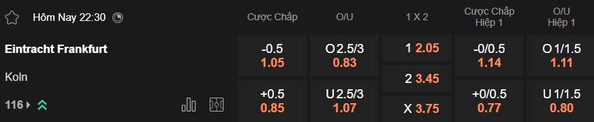 Nhận định, soi kèo Frankfurt vs Cologne, 22h30 ngày 5/4: Cầm chân nhau - Ảnh 5