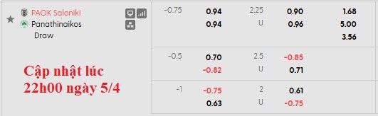 Nhận định, soi kèo PAOK vs Panathinaikos, 22h59 ngày 5/4: Cạnh tranh ngôi đầu - Ảnh 6