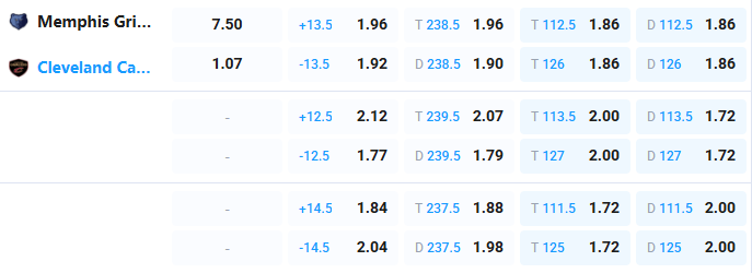 Nhận định b&oacute;ng rổ Atlanta Hawks vs New York Knicks, 06h00 ng&agrave;y 7/4: Lợi thế s&acirc;n nh&agrave; - Ảnh 2