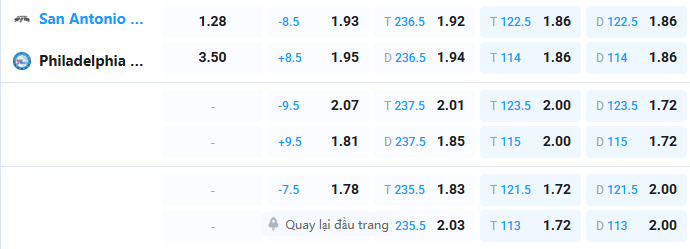 Nhận định b&oacute;ng rổ Atlanta Hawks vs New York Knicks, 06h00 ng&agrave;y 7/4: Lợi thế s&acirc;n nh&agrave; - Ảnh 3