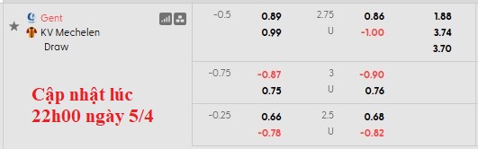 Nhận định, soi kèo Gent vs Mechelen, 23h30 ngày 6/4: Chủ nhà ra oai - Ảnh 5