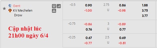 Nhận định, soi kèo Gent vs Mechelen, 23h30 ngày 6/4: Chủ nhà ra oai - Ảnh 6