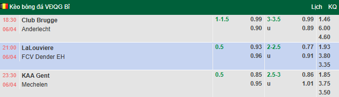 Nhận định, soi kèo La Louviere vs Dender, 21h00 ngày 6/4: Tiếp đà hưng phấn - Ảnh 1