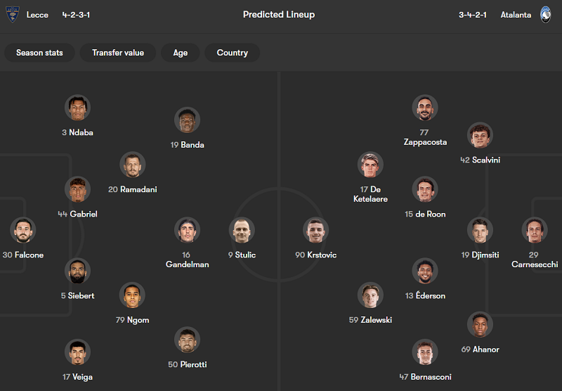 Nhận định soi kèo Lecce vs Atalanta, 20h00 ngày 6/4: Không dễ - Ảnh 4