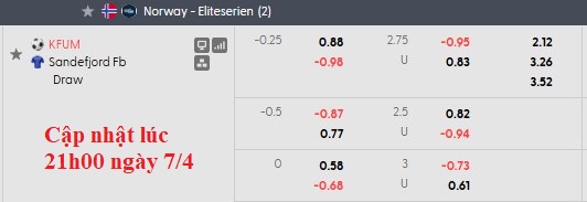 Nhận định, soi kèo KFUM vs Sandefjord, 0h00 ngày 8/4: Chủ nhà sáng nước - Ảnh 6