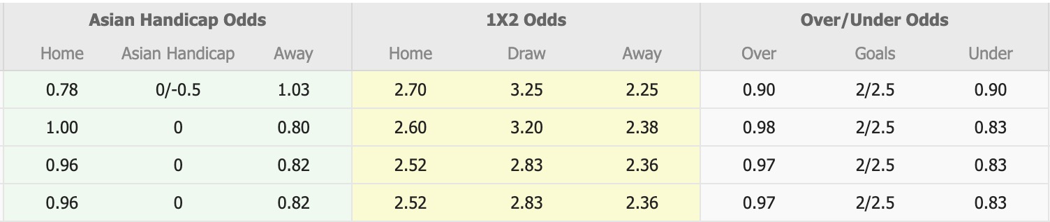 Nhận định, soi kèo Meshakhte Tkibuli vs Spaeri, 18h00 ngày 7/4: Tiếp tục dẫn đầu - Ảnh 5