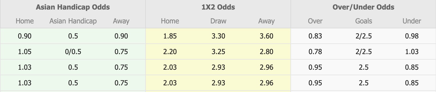 Nhận định, soi kèo Metalurgi Rustavi vs Dinamo Batumi, 18h00 ngày 7/4: Tin vào Dinamo Batumi - Ảnh 5