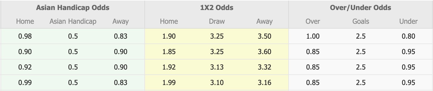 Nhận định, soi kèo Rajasthan United vs Gokulam Kerala, 17h30 ngày 7/4: Điểm tựa sân nhà - Ảnh 5