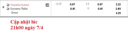 Nhận định, soi kèo Torpedo Kutaisi vs Dinamo Tbilisi, 0h00 ngày 8/4: Cân tài cân sức - Ảnh 6