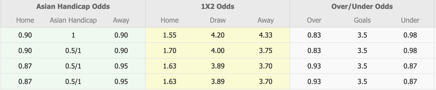Nhận định, soi kèo Wynnum Wolves vs Gold Coast United, 16h30 ngày 7/4: Bại trận liên tiếp - Ảnh 5