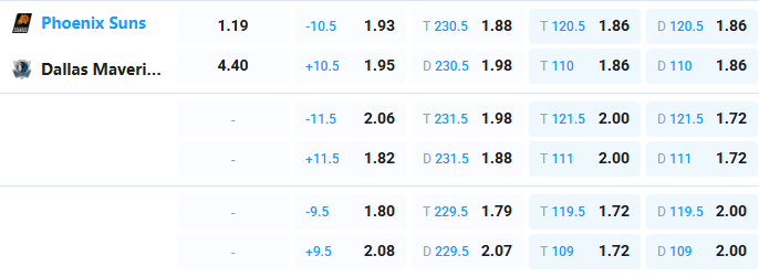 Nhận định b&oacute;ng rổ Cleveland Cavaliers vs Atlanta Hawks, 06h00 ng&agrave;y 9/4: Tập dượt cho play-off - Ảnh 3