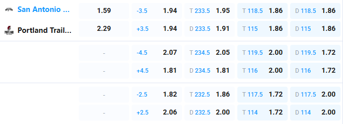 Nhận định b&oacute;ng rổ Cleveland Cavaliers vs Atlanta Hawks, 06h00 ng&agrave;y 9/4: Tập dượt cho play-off - Ảnh 4