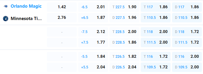 Nhận định b&oacute;ng rổ Cleveland Cavaliers vs Atlanta Hawks, 06h00 ng&agrave;y 9/4: Tập dượt cho play-off - Ảnh 6