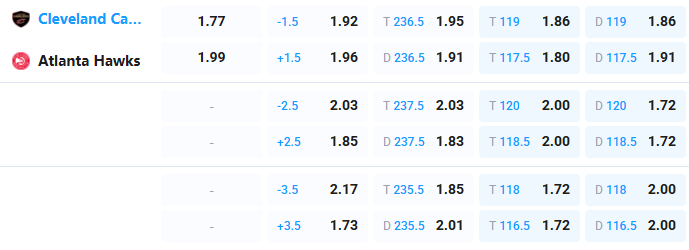 Nhận định b&oacute;ng rổ Cleveland Cavaliers vs Atlanta Hawks, 06h00 ng&agrave;y 9/4: Tập dượt cho play-off - Ảnh 7