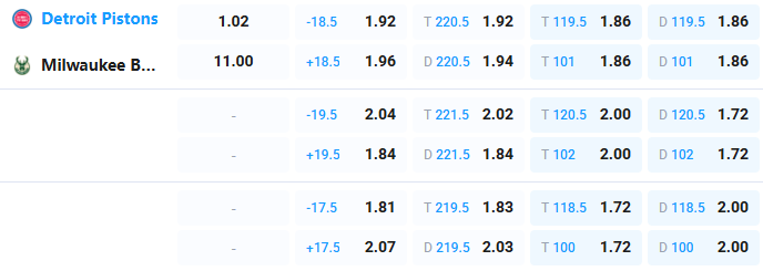 Nhận định b&oacute;ng rổ Cleveland Cavaliers vs Atlanta Hawks, 06h00 ng&agrave;y 9/4: Tập dượt cho play-off - Ảnh 8