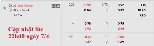 Nhận định, soi kèo Al Hilal vs Al-Kholood, 1h00 ngày 9/4: Thắng khó - Ảnh 5