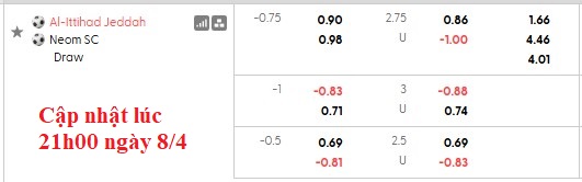 Nhận định, soi kèo Al Ittihad vs Neom Sports, 1h00 ngày 9/4: Chờ đợi bất ngờ - Ảnh 6