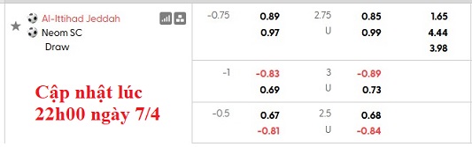 Nhận định, soi kèo Al Ittihad vs Neom Sports, 1h00 ngày 9/4 - Ảnh 5