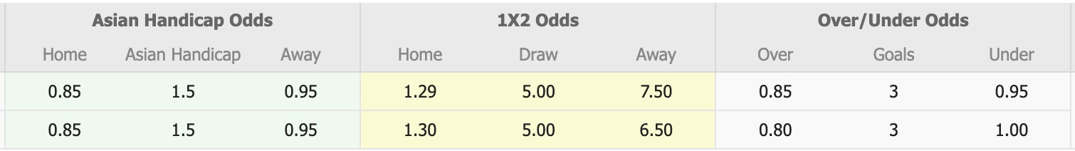 Nhận định, soi kèo PKR Svay Rieng vs Manila Digger, 19h00 ngày 9/4: Không dễ bắt nạt - Ảnh 1