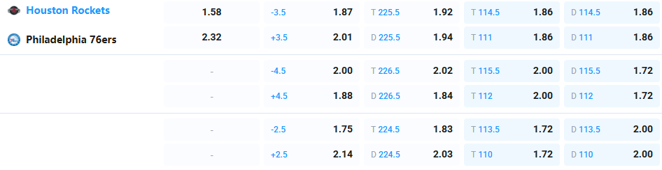 Nhận định b&oacute;ng rổ Toronto Raptors vs Miami Heat, 06h00 ng&agrave;y 10/4: C&aacute;n c&acirc;n ch&ecirc;nh lệch - Ảnh 4