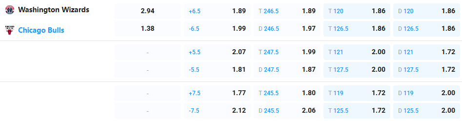 Nhận định b&oacute;ng rổ Toronto Raptors vs Miami Heat, 06h00 ng&agrave;y 10/4: C&aacute;n c&acirc;n ch&ecirc;nh lệch - Ảnh 8