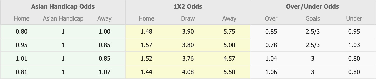 Nhận định, soi kèo Al Wahda vs Ittihad Kalba, 20h55 ngày 9/4: Níu giữ chân nhau - Ảnh 5