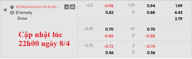 Nhận định, soi kèo El Mokawloon vs Ismaily, 1h00 ngày 10/4: Phân hóa - Ảnh 5