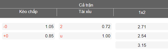 Nhận định soi kèo Jamshedpur vs Mumbai City, 21h00 ngày 9/4: Hết bất bại? - Ảnh 4