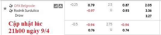 Nhận định, soi kèo OFK Beograd vs Radnik Surdulica, 0h00 ngày 10/4: Dìu nhau qua sóng gió - Ảnh 6