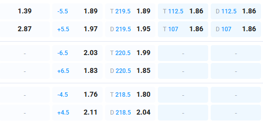 Nhận định b&oacute;ng rổ Boston Celtics vs New Orleans Pelicans, 06h30 ng&agrave;y 11/4: Chủ nh&agrave; &aacute;p đảo - Ảnh 1