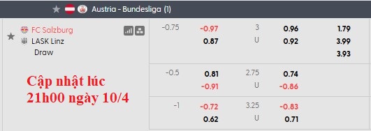 Nhận định, soi kèo RB Salzburg vs LASK Linz, 0h30 ngày 11/4: Gục ngã - Ảnh 6