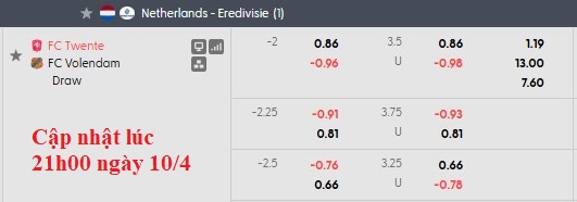 Nhận định, soi kèo Twente vs Volendam, 1h00 ngày 11/4: Ai cũng cần điểm - Ảnh 6