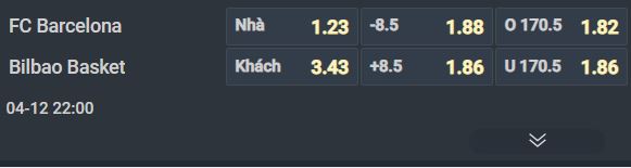 Nhận định b&oacute;ng rổ Barcelona vs Surne Bilbao, 22h00 ng&agrave;y 12/4: Đẳng cấp l&ecirc;n tiếng - Ảnh 3