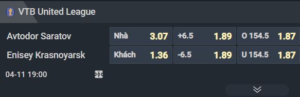 Nhận định b&oacute;ng rổ Lokomotiv Kuban vs Nizhny Novgorod, 21h00 ng&agrave;y 11/4: Vượt trội về vị thế - Ảnh 4