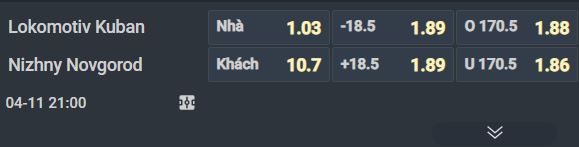 Nhận định b&oacute;ng rổ Lokomotiv Kuban vs Nizhny Novgorod, 21h00 ng&agrave;y 11/4: Vượt trội về vị thế - Ảnh 5