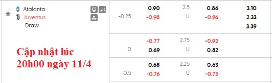Nhận định, soi kèo Auxerre vs Nantes, 0h00 ngày 12/4: Giẫm lên nhau mà sống - Ảnh 6