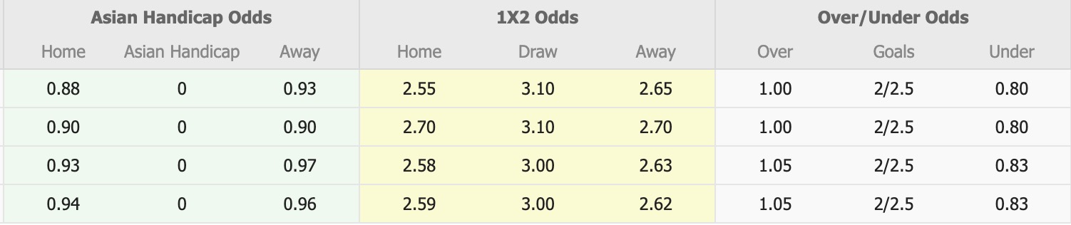 Nhận định, soi kèo JEF United Chiba vs Mito Hollyhock, 11h00 ngày 11/4: 3 điểm nhọc nhằn - Ảnh 1