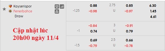 Nhận định, soi kèo Kayserispor vs Fenerbahce, 0h00 ngày 12/4: Đua vô địch - Ảnh 6