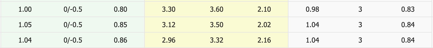 Nhận định, soi kèo Perth Glory vs Macarthur, 16h00 ngày 12/4: Nốt trầm - Ảnh 6