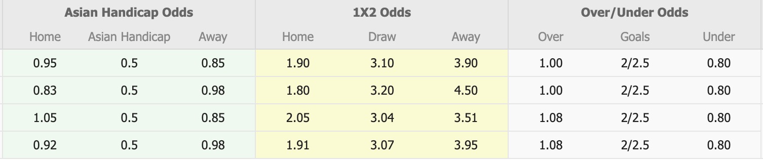 Nhận định, soi kèo Pohang Steelers vs Jeju SK, 12h00 ngày 11/4: Đứng im bét bảng - Ảnh 1